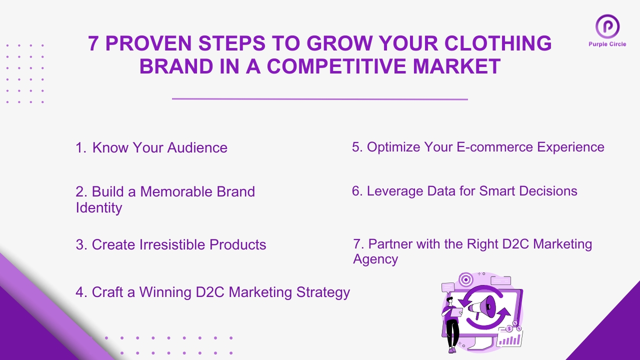 7 Proven Steps to Grow Your Clothing Brand in a Competitive Market