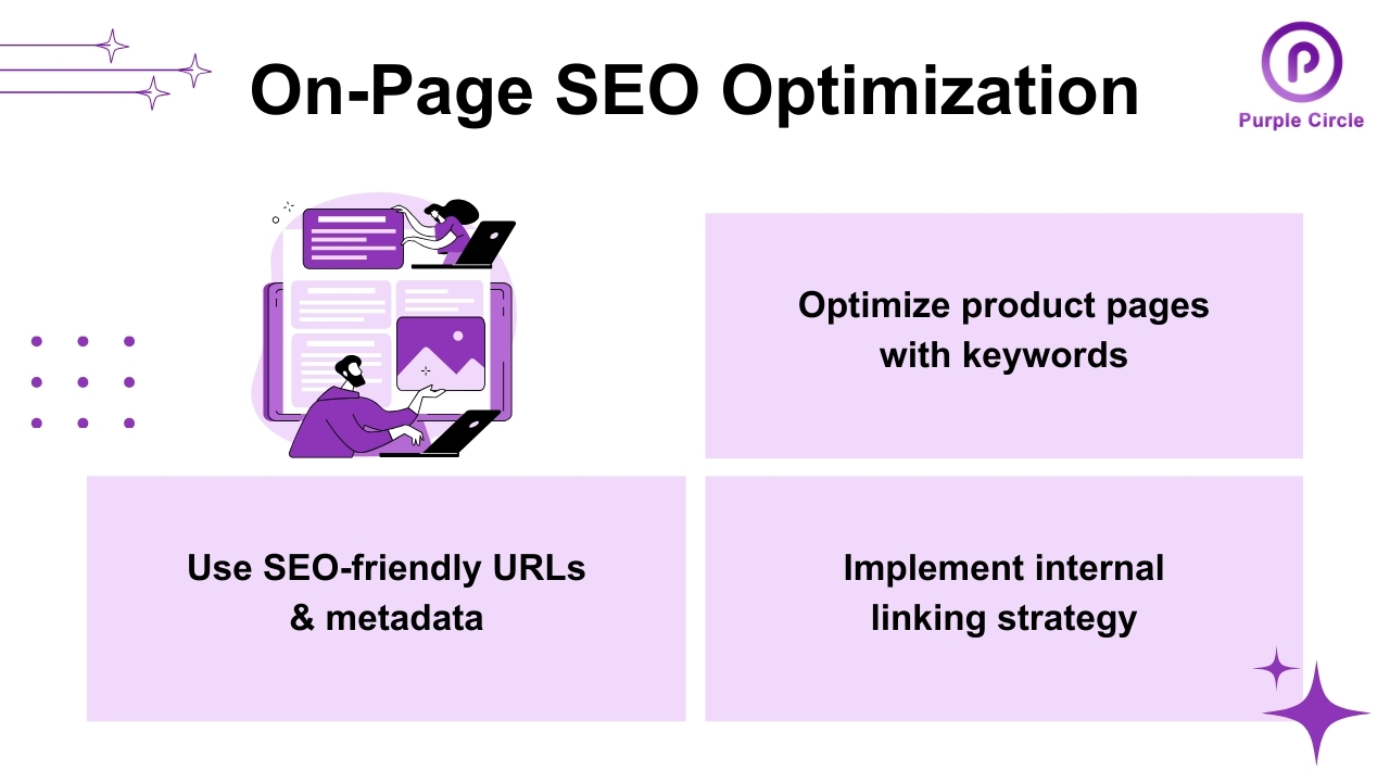 On-Page SEO Optimization