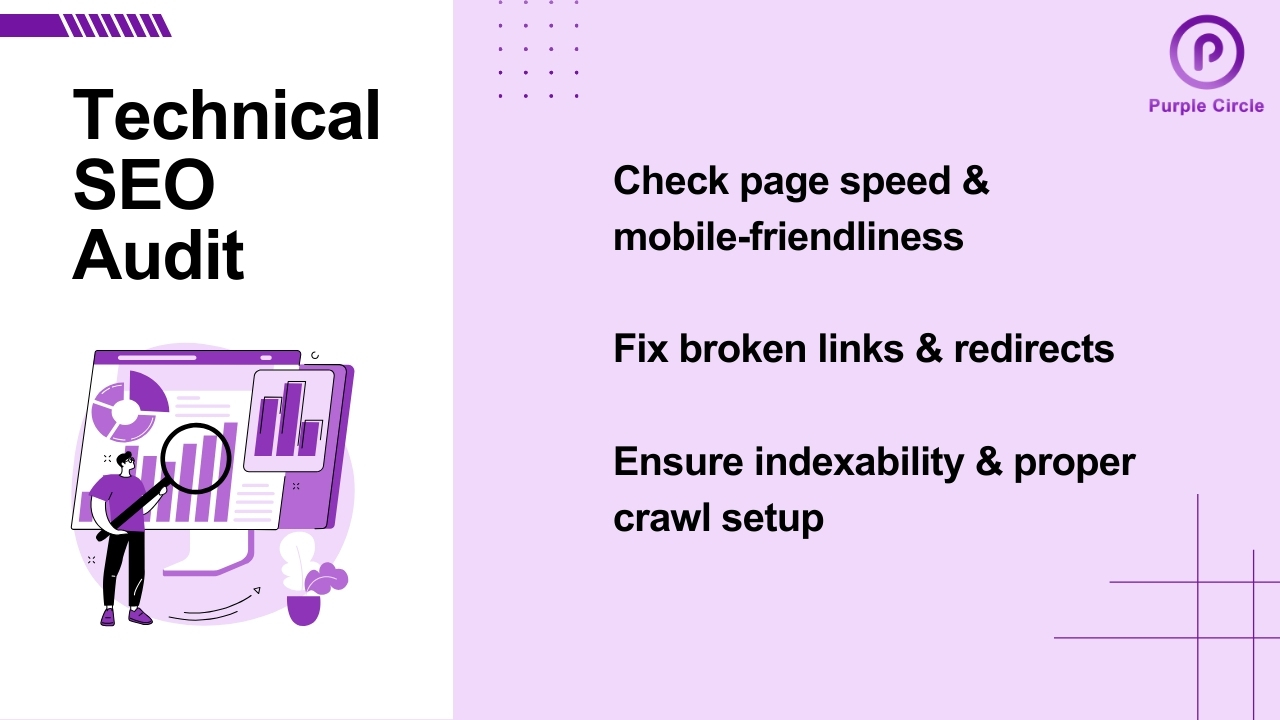 Technical SEO Audit