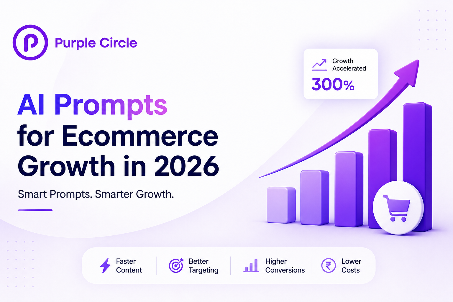 Ecommerce growth